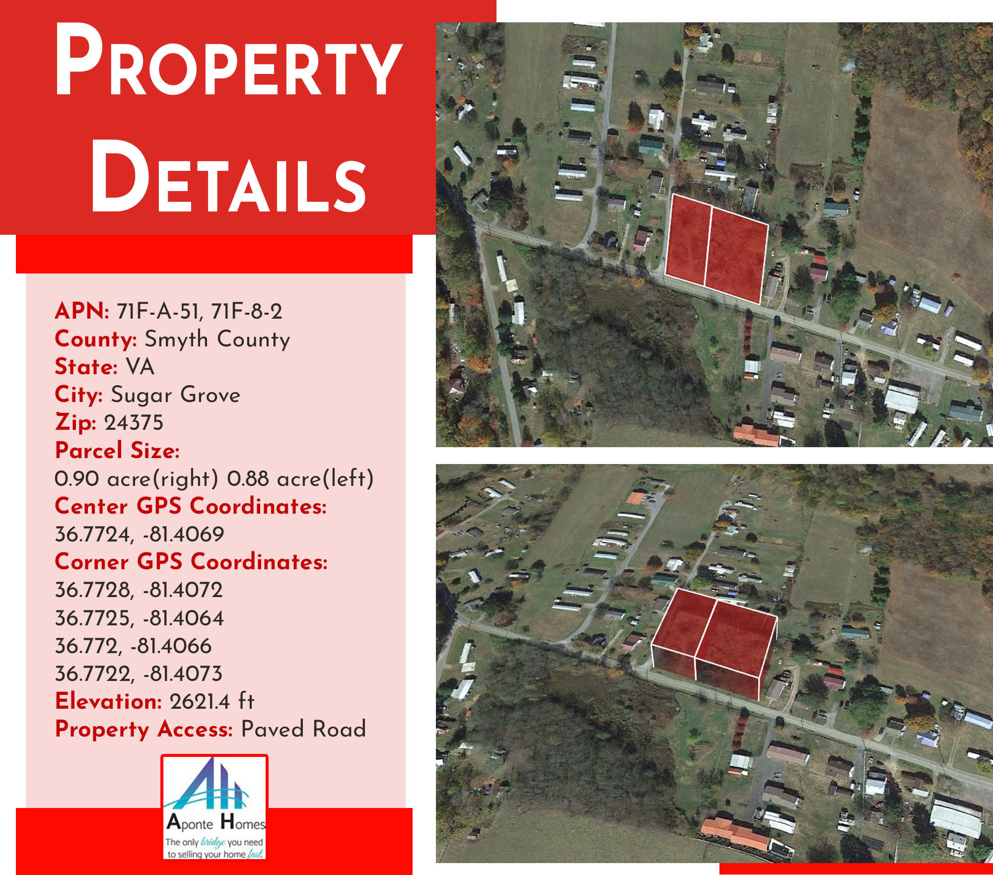 Property Details