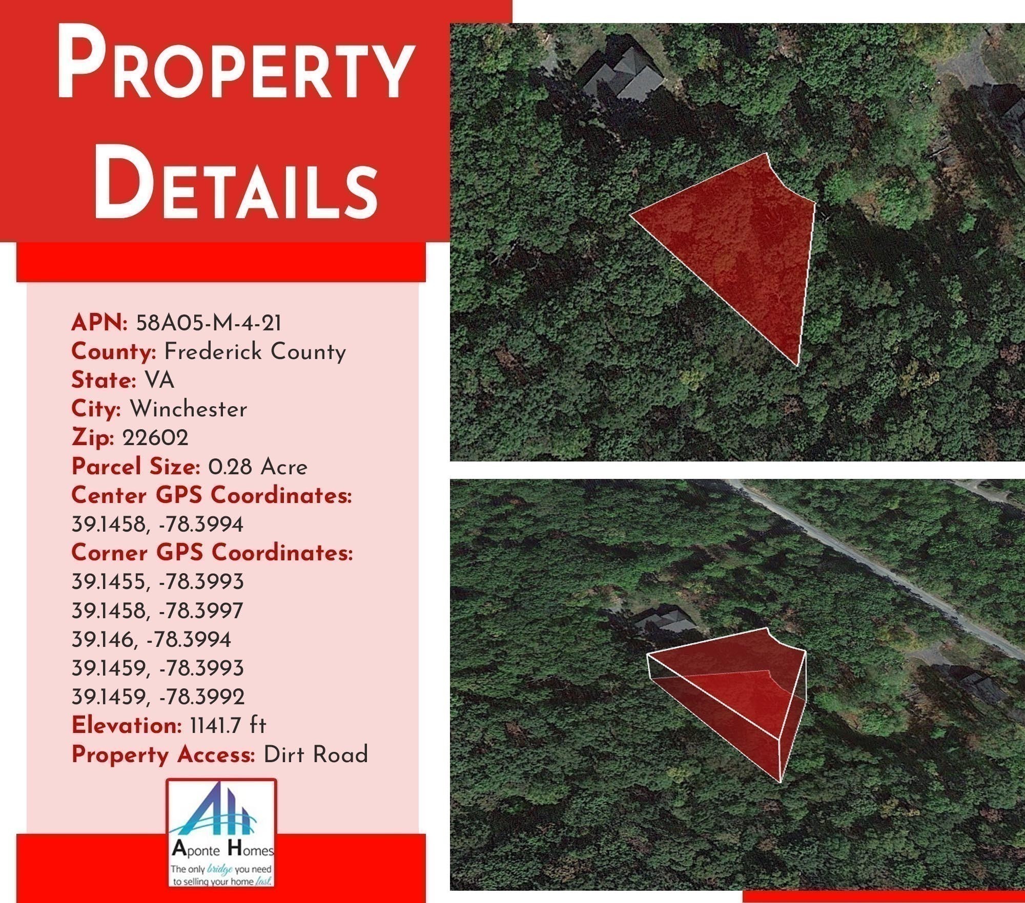 Property Details