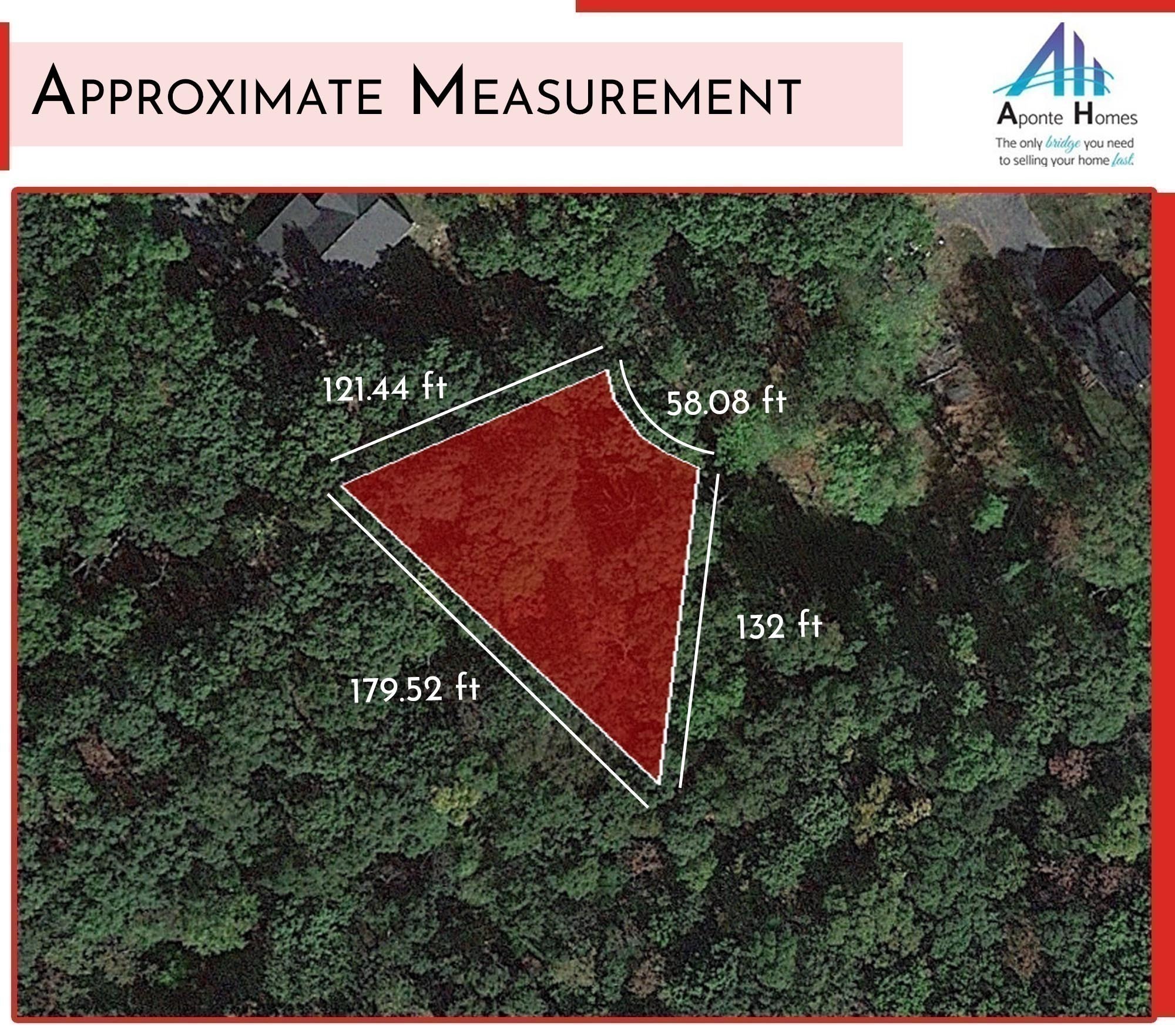 Approximate Measurement