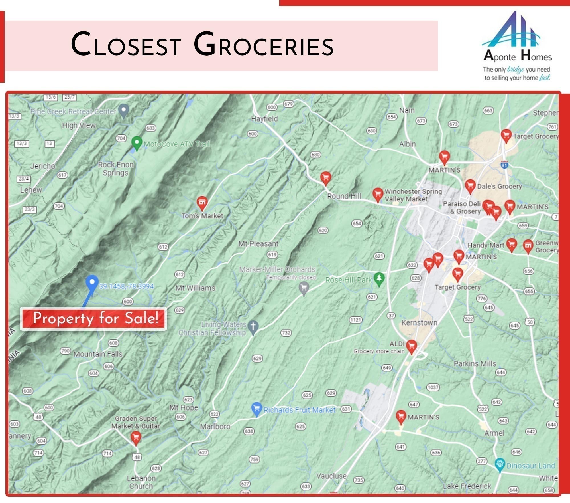 Closest Groceries