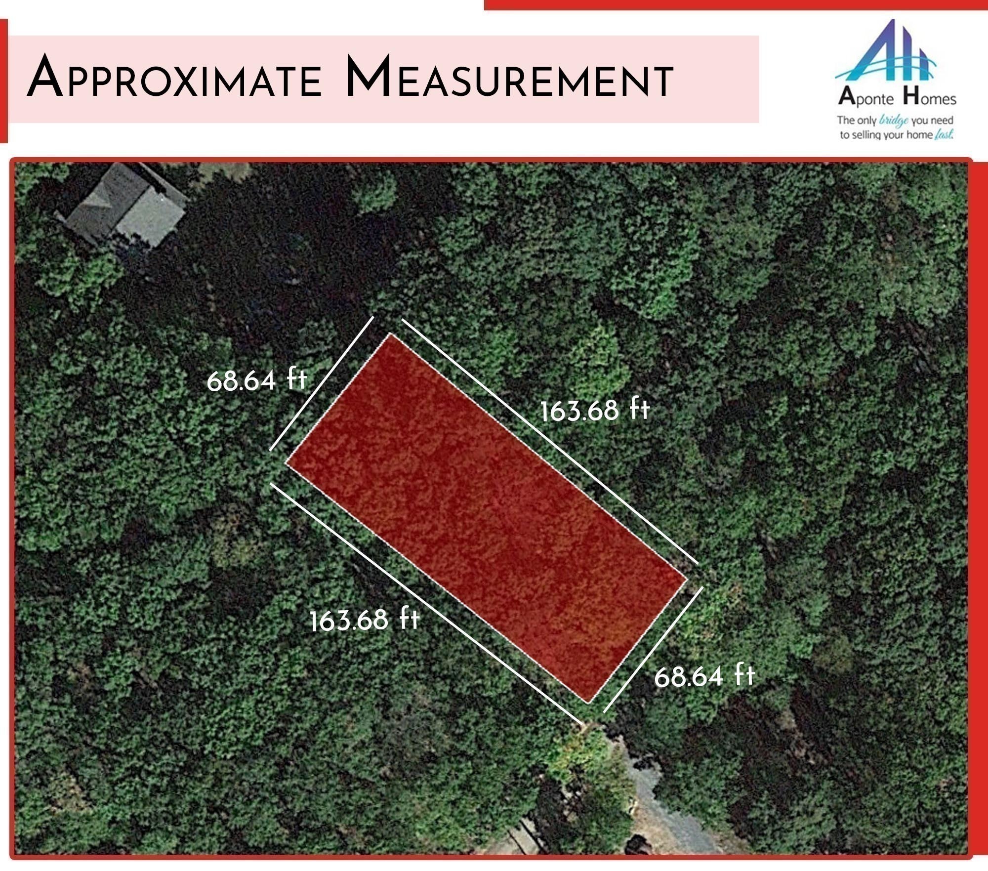 Approximate Measurement