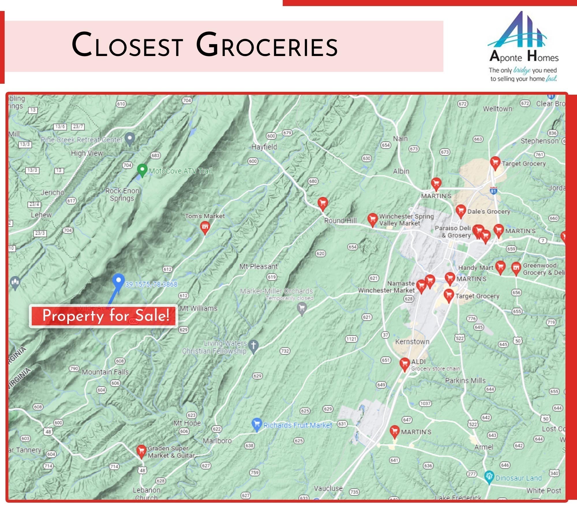 Closest Groceries