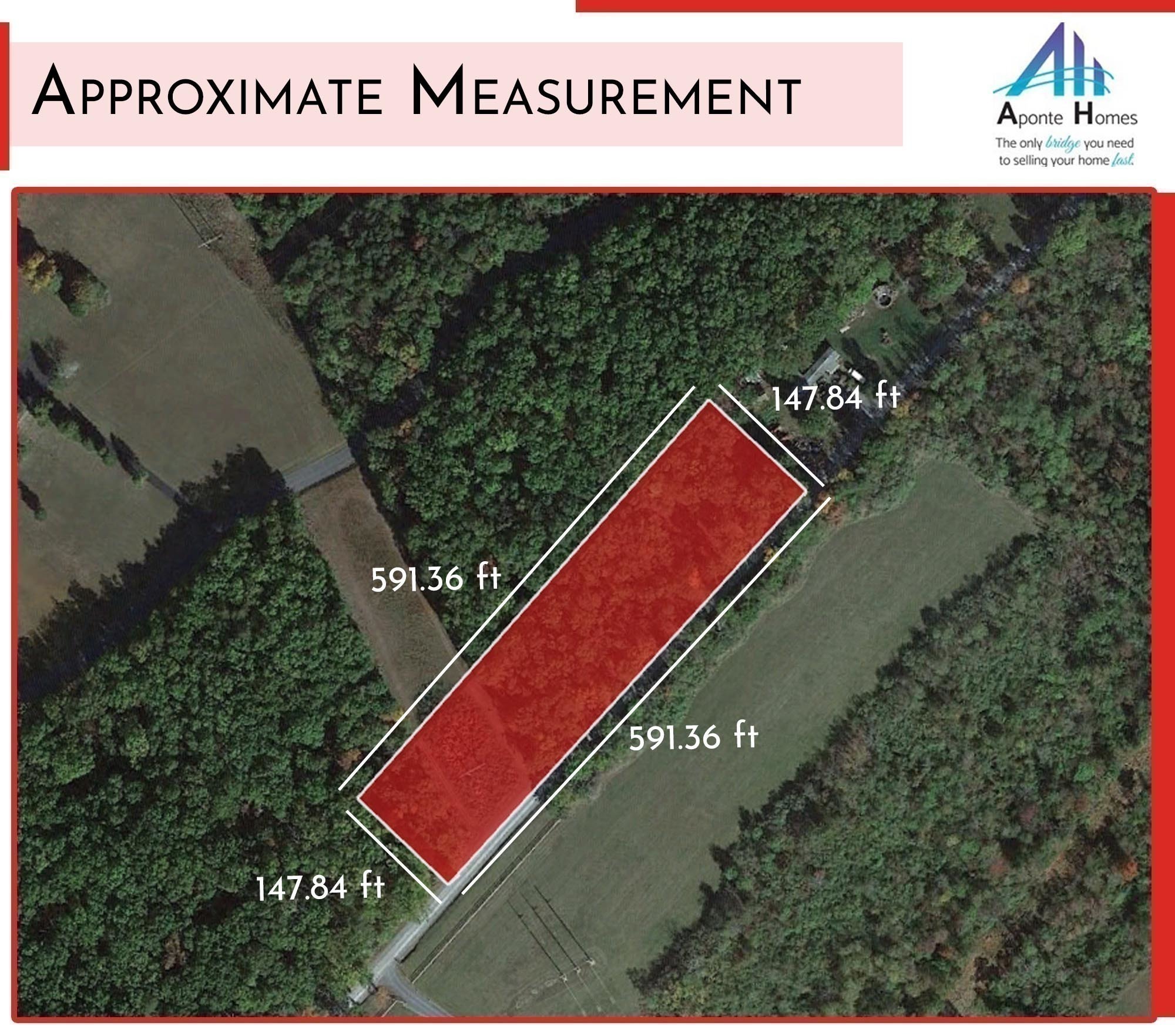 Approximate Measurements