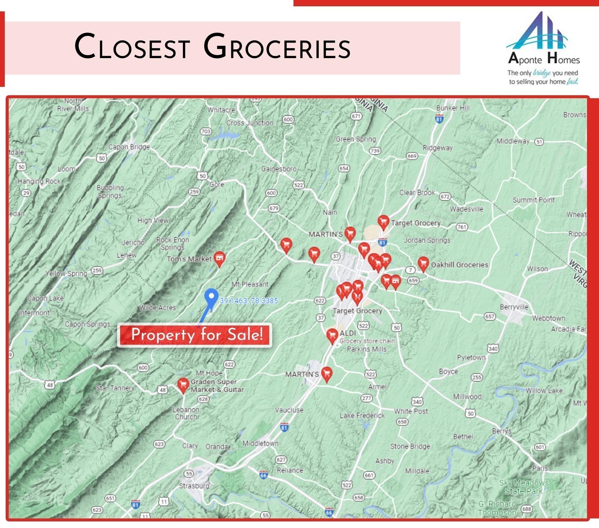 Closest Groceries